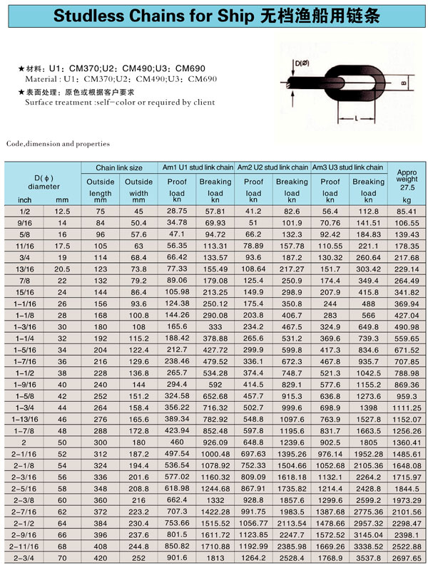 船用無檔錨鏈